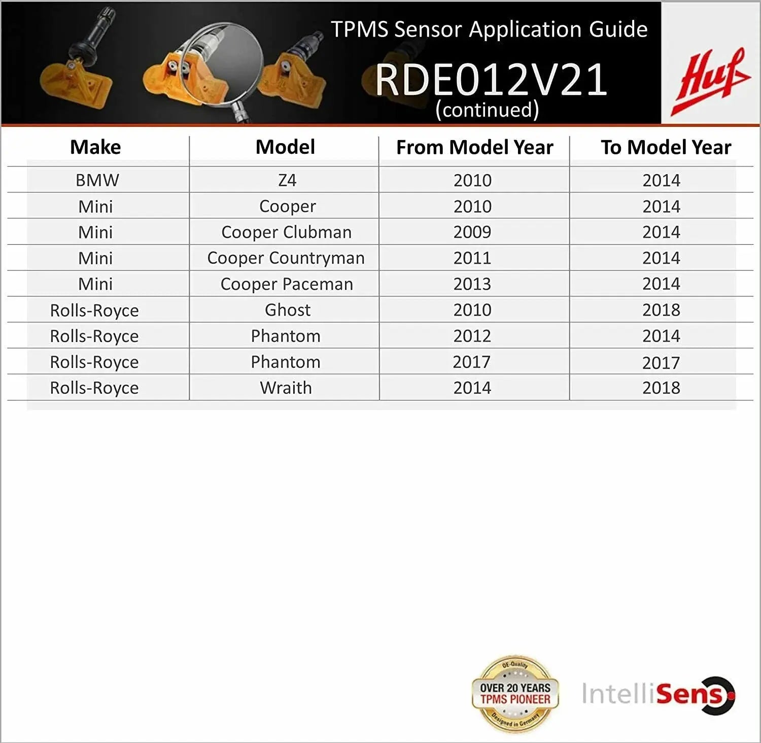 BH RDE012V21 RDE012V21: OE Manufactured TPMS 433Mhz Replacement Sensor
