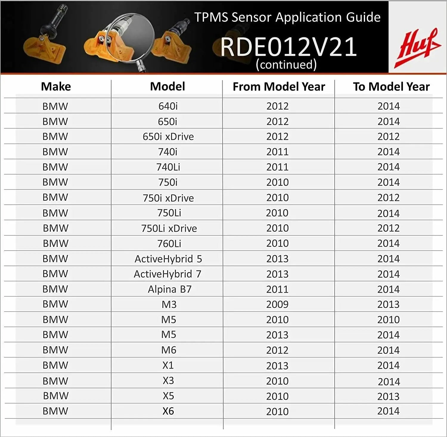 BH RDE012V21 RDE012V21: OE Manufactured TPMS 433Mhz Replacement Sensor