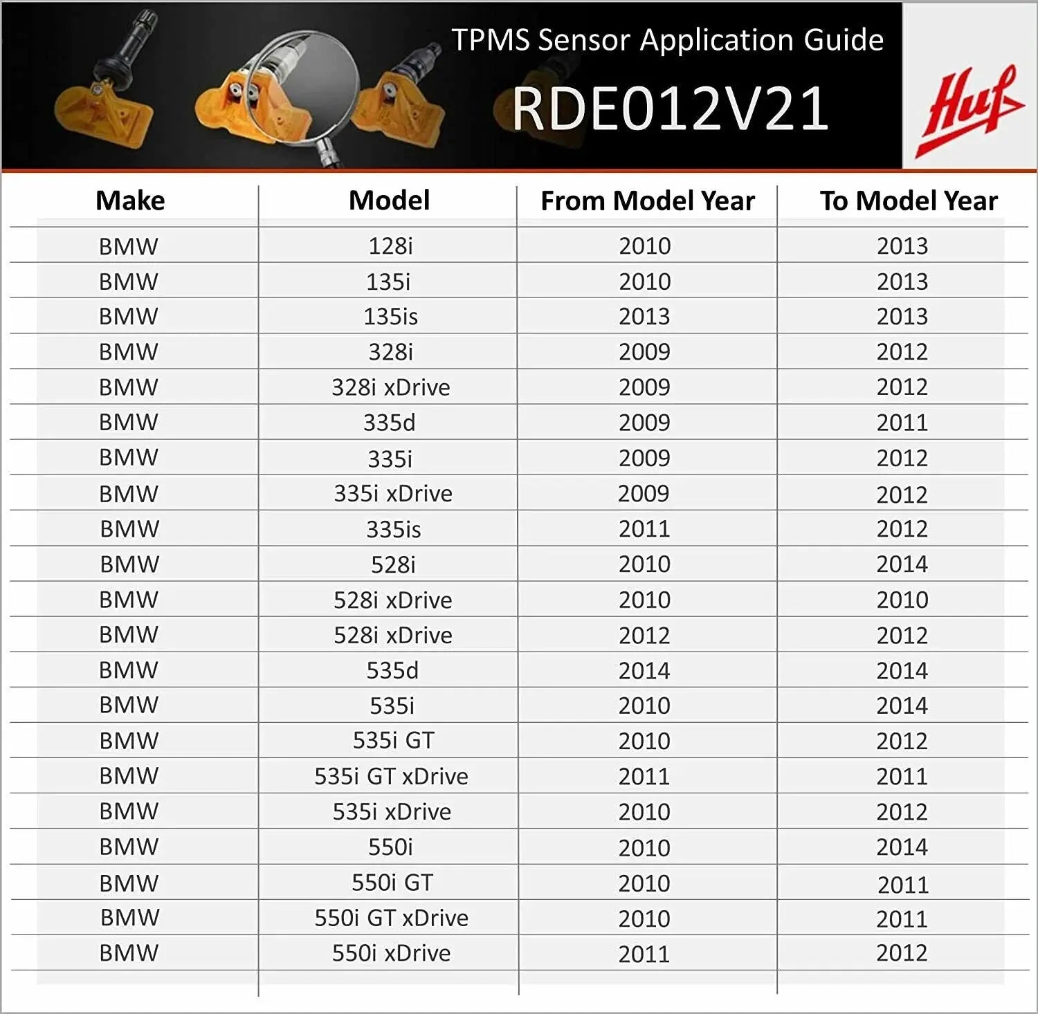 BH RDE012V21 RDE012V21: OE Manufactured TPMS 433Mhz Replacement Sensor